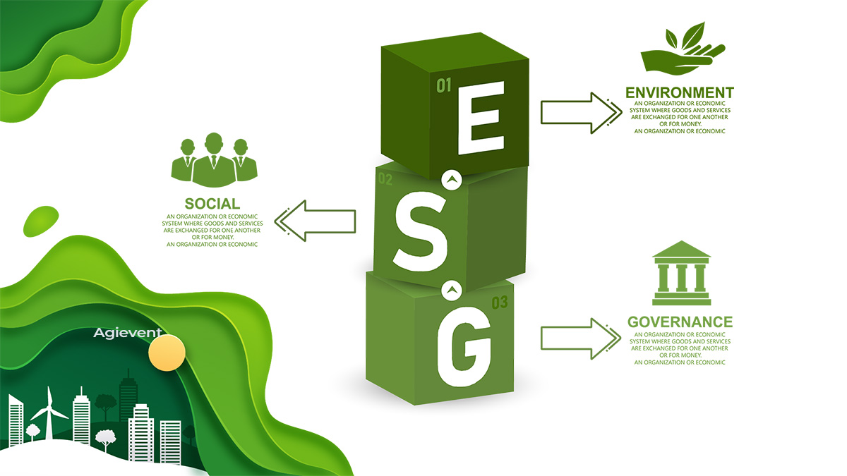 Apa itu ESG dan CSR